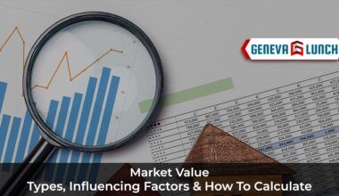 Market Value: Types, Influencing Factors & How to Calculate