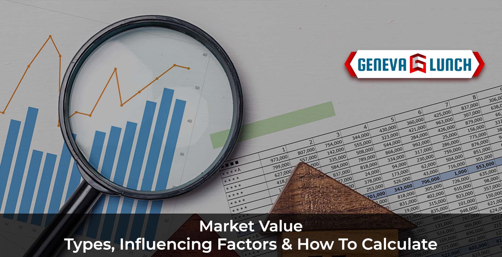 Market Value: Types & Influencing Factors - Geneva Lunch
