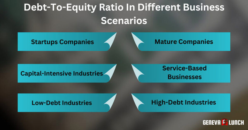 Debt-To-Equity Ratio In Different Business Scenarios