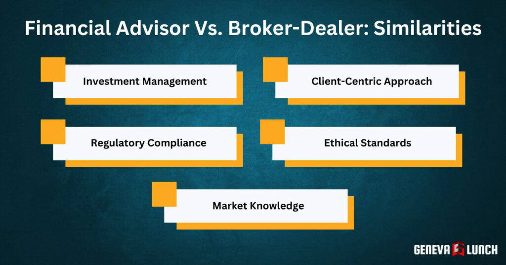 Financial Advisor Vs Broker Dealer (10 Key Differences) Financial Advisor Vs. Broker-Dealer: Similarities