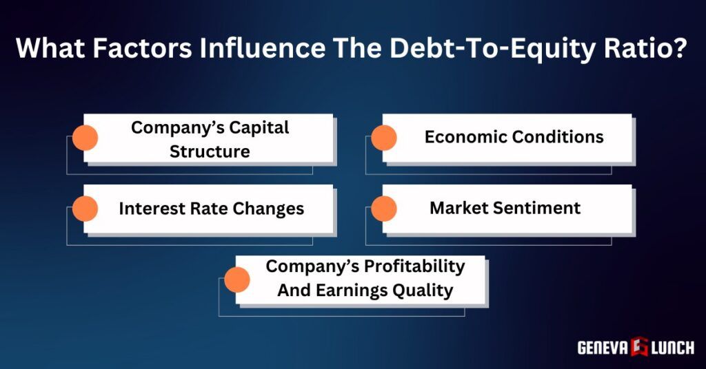 What Factors Influence The Debt-To-Equity Ratio