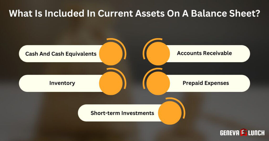 Balance Sheet: How To Prepare, Components, And Examples - Geneva Lunch