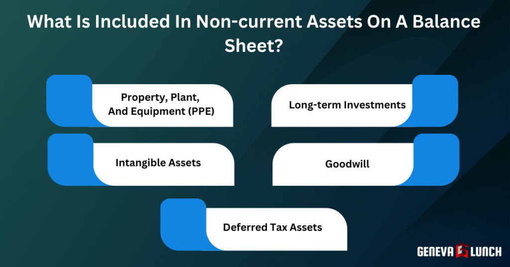 What Is Included In Non-current Assets On A Balance Sheet?