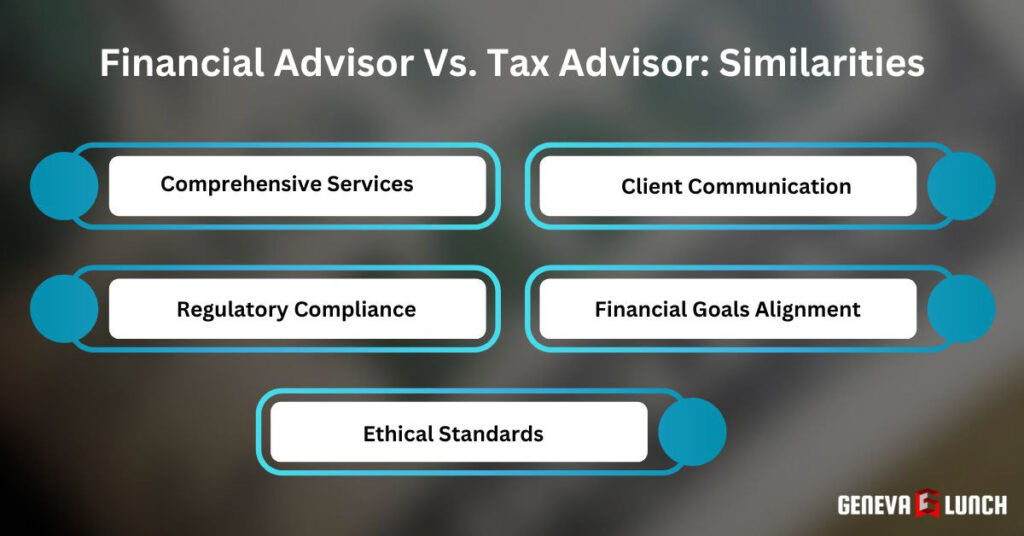 Financial Advisor Vs. Tax Advisor: Similarities