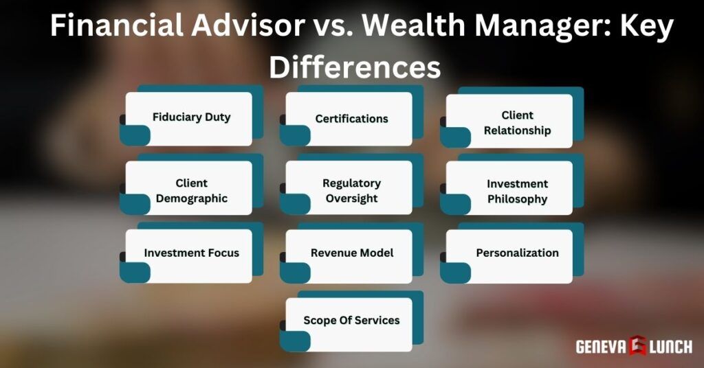 Financial Advisor Vs Wealth Manager (10 Key Differences) Financial Advisor vs. Wealth Manager