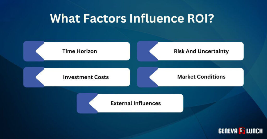 Return On Investment (ROI): Maximizing Business Returns What Factors Influence ROI?