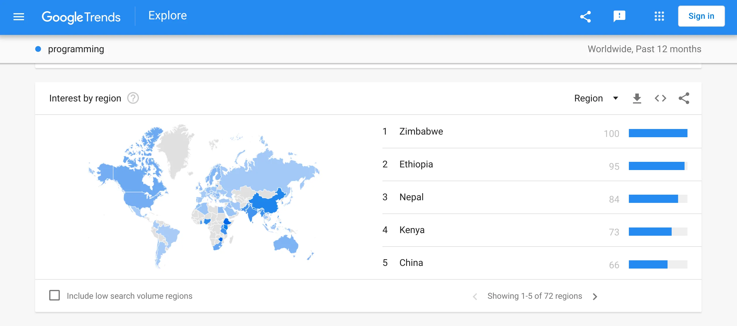 google trends programming keyword.png