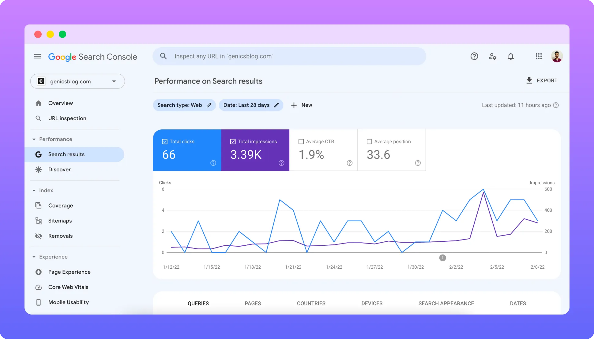 Genics blog's past 30 days Google Search Console Stats