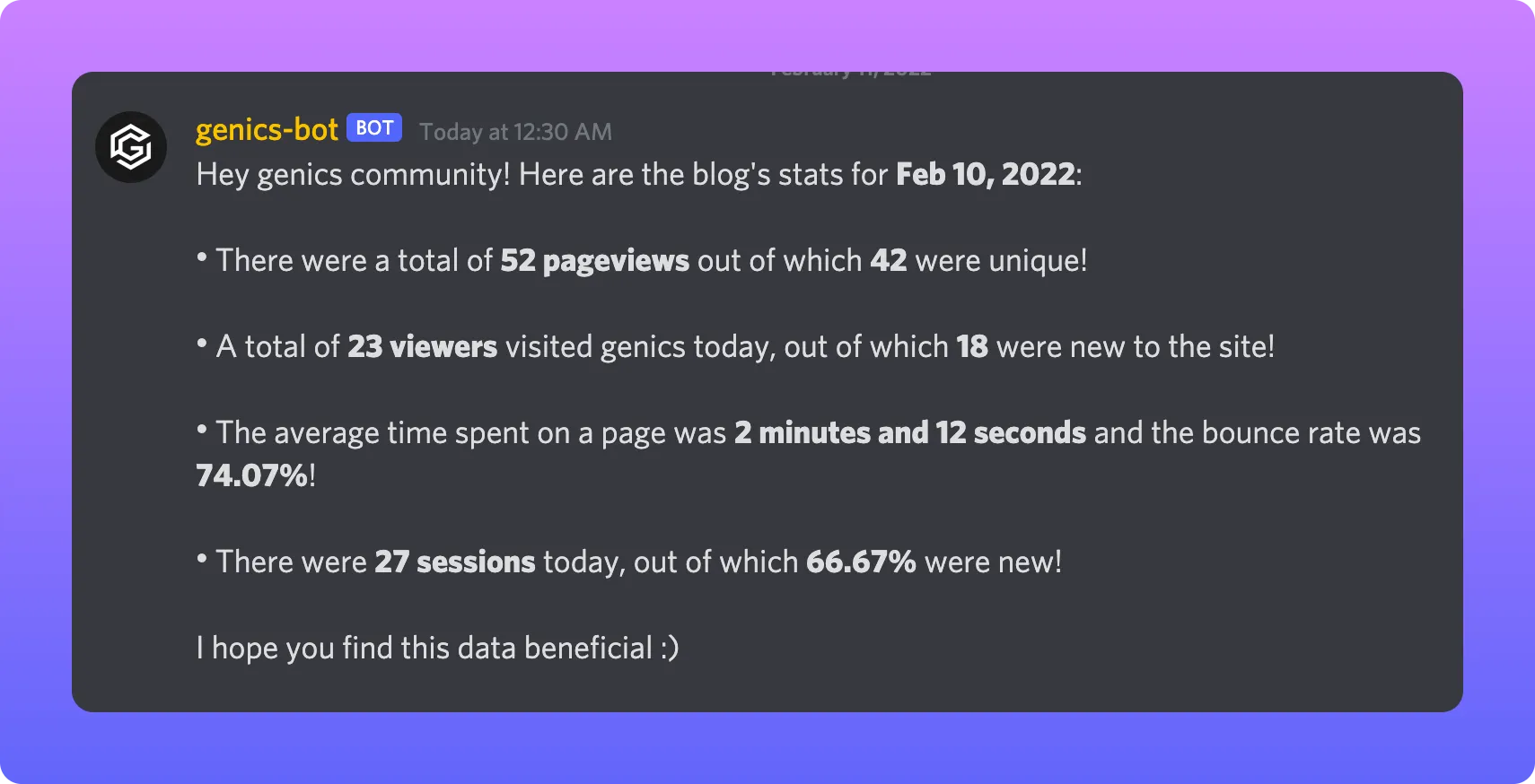 Genics Blog's Discord Community Bot logging stats from Google Analytics everyday