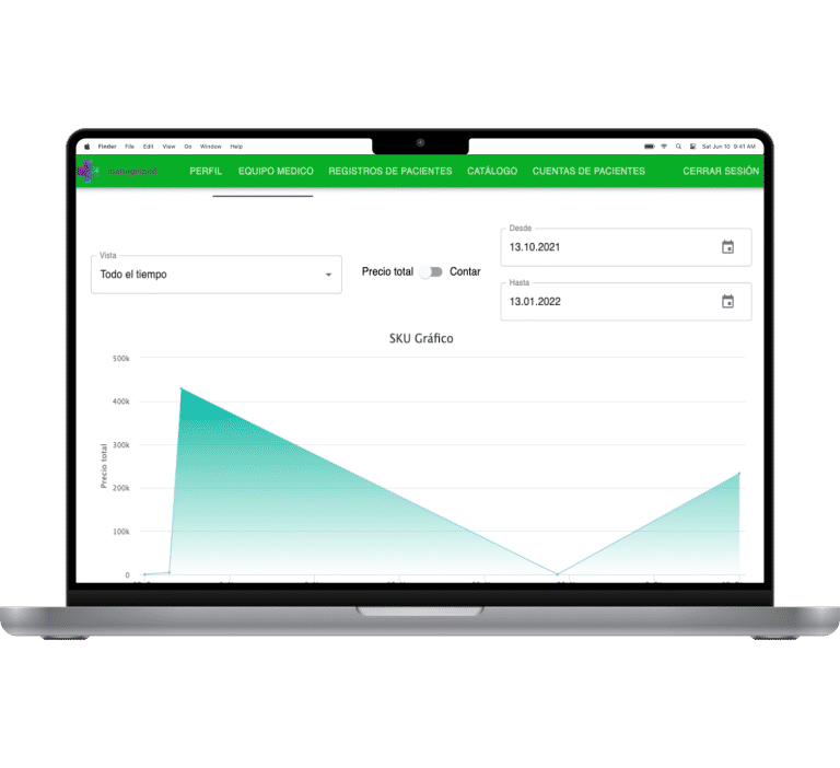 Silibrain: Modern healthcare platform 1 silibrain