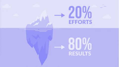 Pareto Principle in IT Security | Geniusee