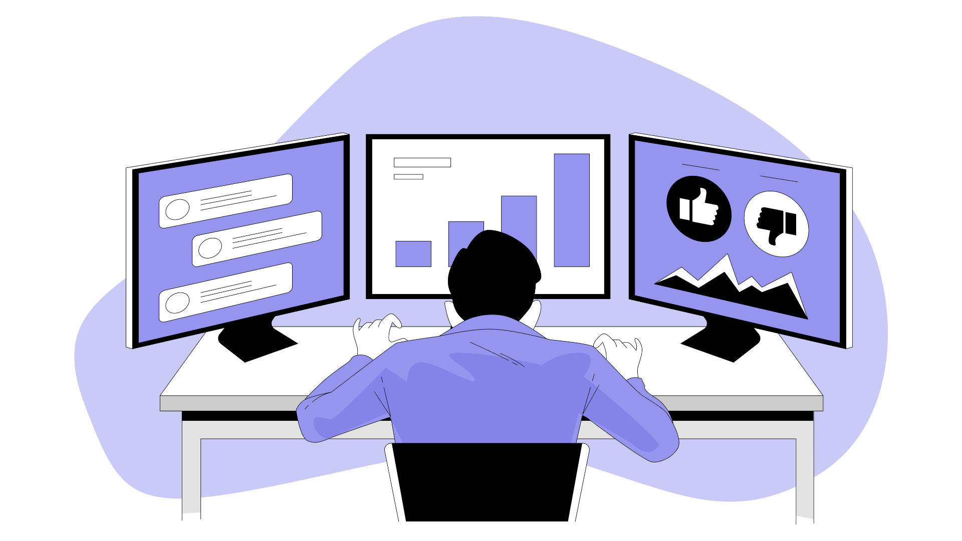 What is application performance monitoring (APM)? How to choose the right one
