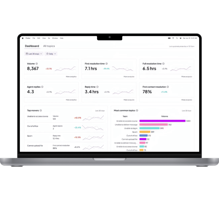 Forethought: Enterprise AI agents for customer support 1 Forethought
