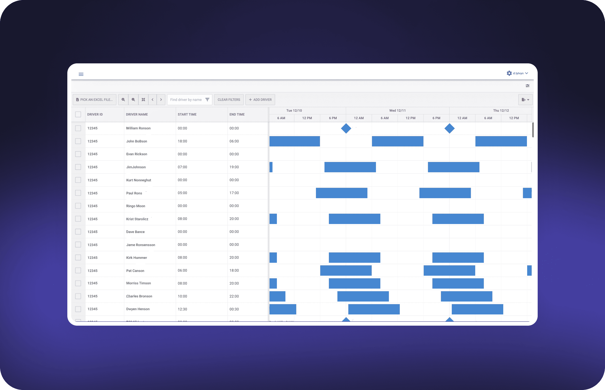 How we streamlined enterprise logistics for A&M with TigerGraph 7 Picture 17