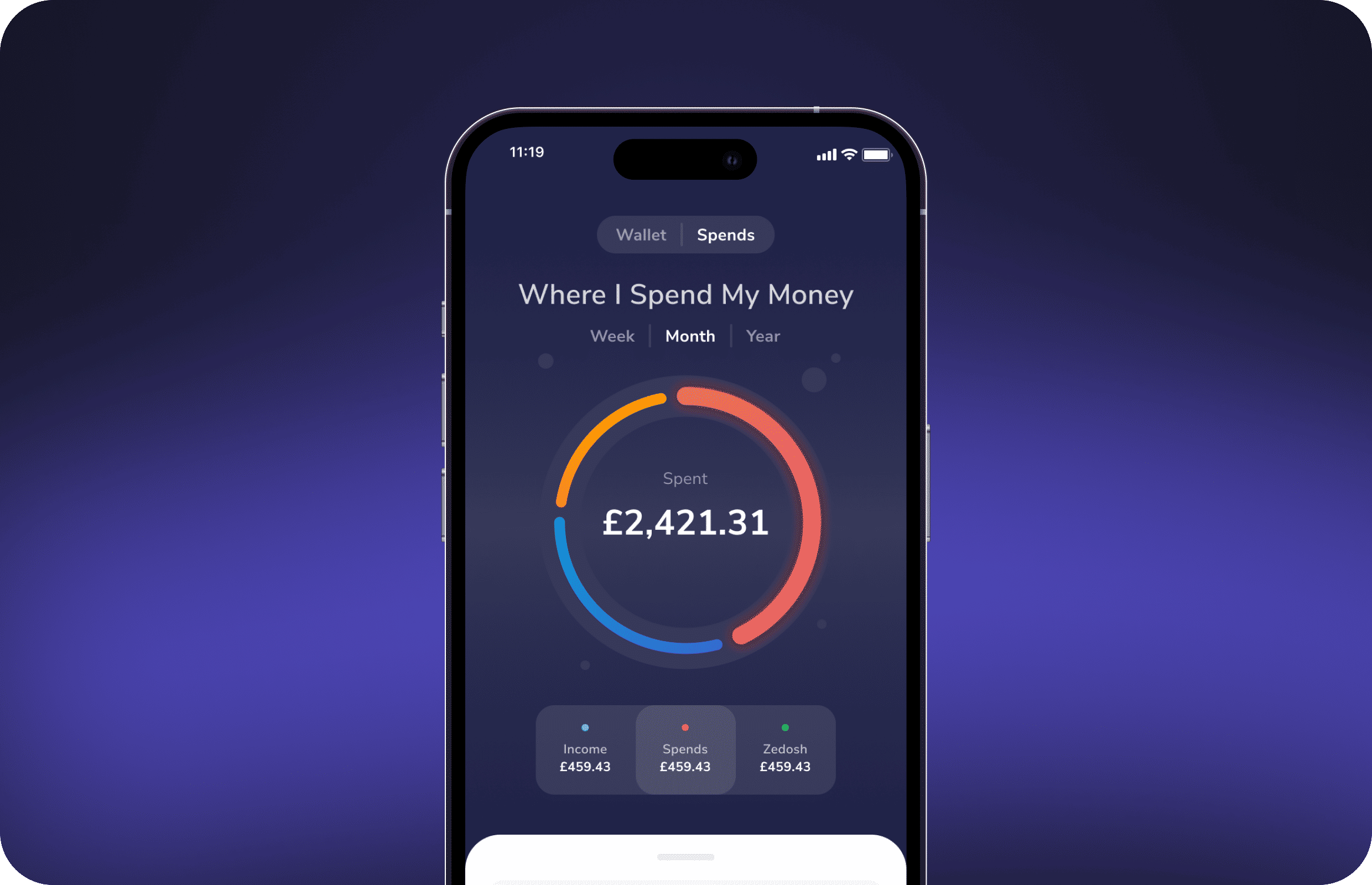 Zedosh: Digital advertising solution 14 Picture 2 1