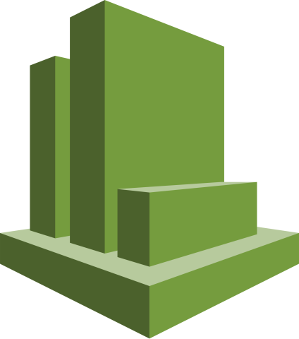 DevOps services to boost your IT infrastructure performance 128 CloudWatch