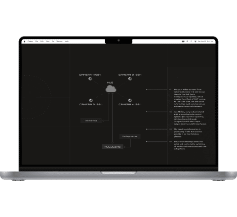 Circular Review System for vehicles