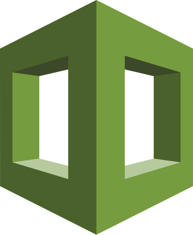 DevOps services to boost your IT infrastructure performance 137 AWS CloudFormation