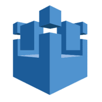 AWS IoT
