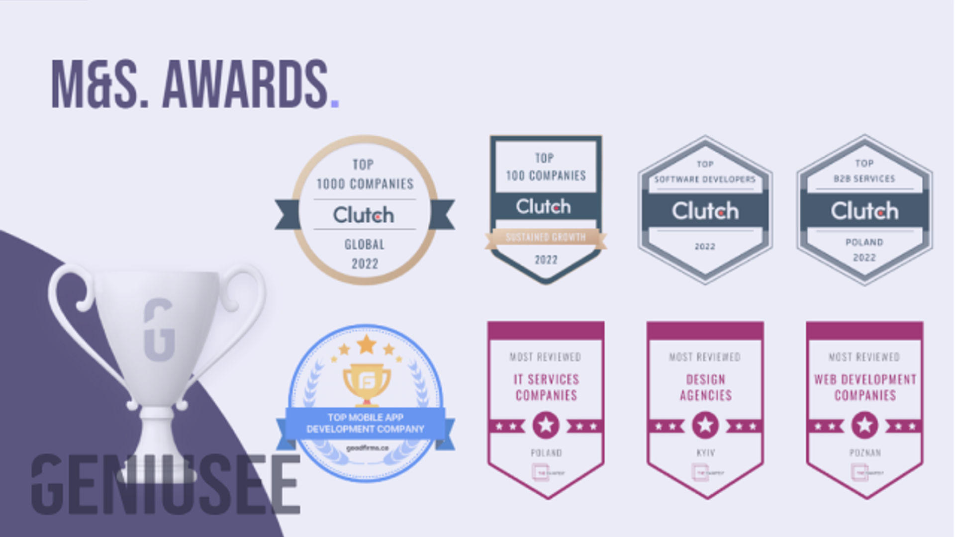 Geniusee’s 2022 Awards! 1 Geniusee’s 2022 Awards!