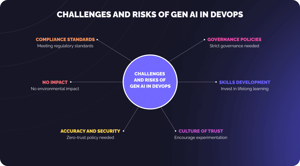 6546876 1