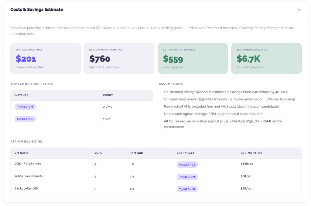 AI agent for cloud migration: How we automate VMware assessment for AWS 6 IMG 3568