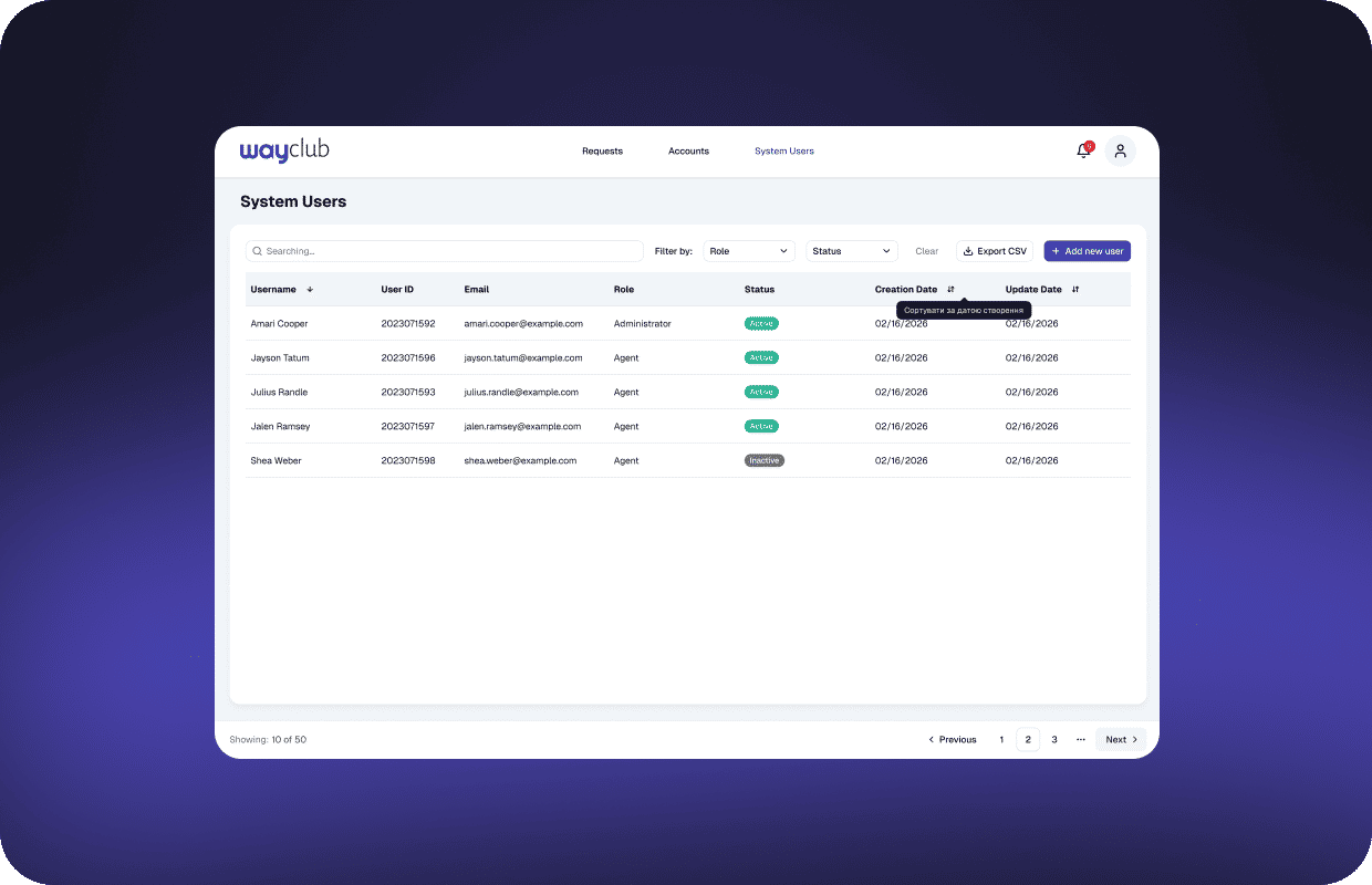 From fragmented travel requests to an AI-powered concierge platform 20 user-administration