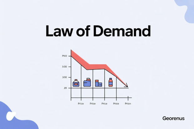 Reconventional Demand Law of Demand: Definition, Exceptions, Examples, and Why It Matters ...