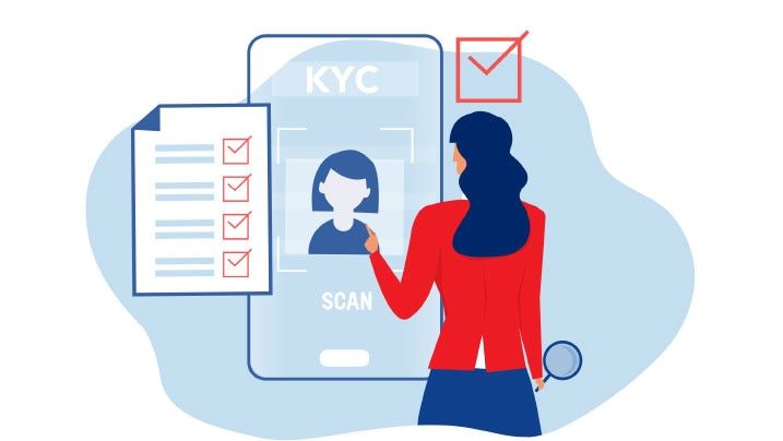 KYC