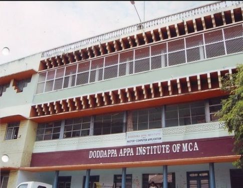 Doddappa Appa Institute of Master of Computer Applications Gulbarga ...