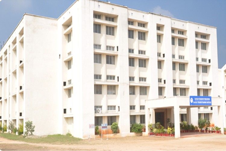 Dr. N.G.P. College of Education Coimbatore – slide 1