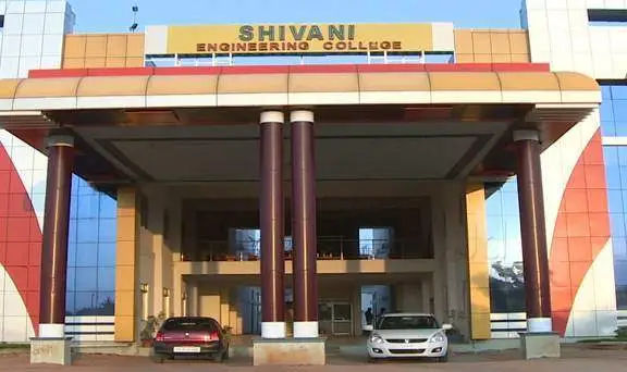 Shivani College of Engineering & Technology Dindigul – slide 1