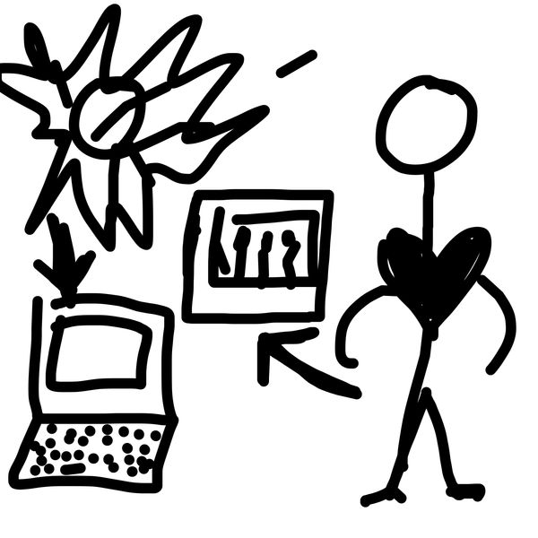 Getadoodle #18123