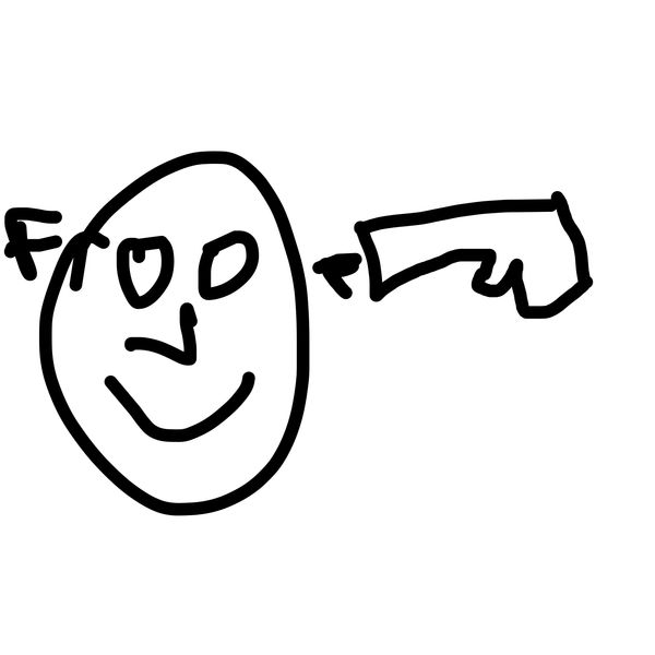 Getadoodle #23202