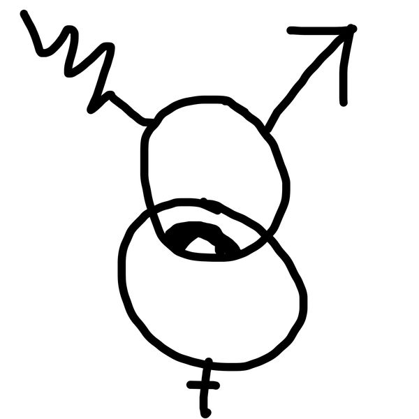 Getadoodle #25164