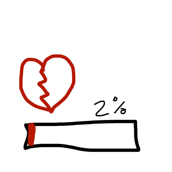 Getadoodle #25312