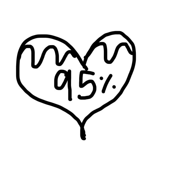 Getadoodle #36070