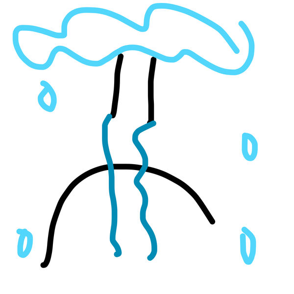 Getadoodle #36200