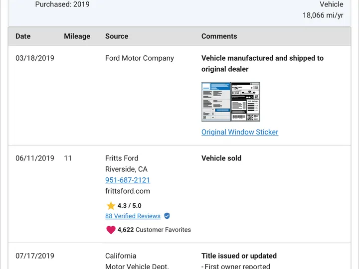 WHITE, 2019 FORD ECOSPORT Image 44