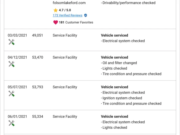 WHITE, 2019 FORD ECOSPORT Image 47