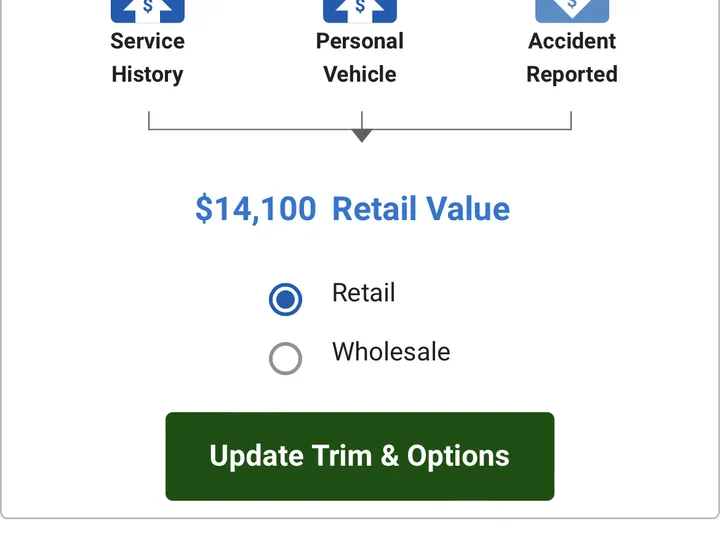 N / A, 2015 HONDA CR-V Image 16