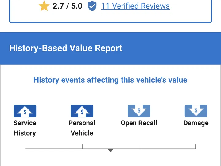 N / A, 2019 HONDA PILOT Image 24