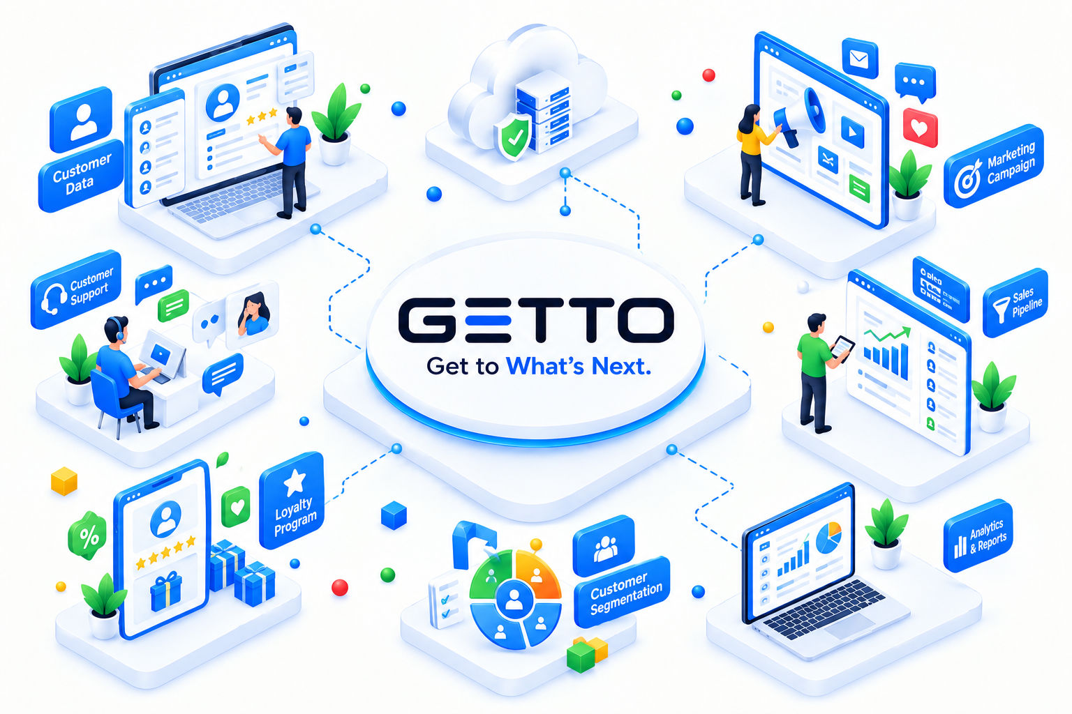 GETTO CRM