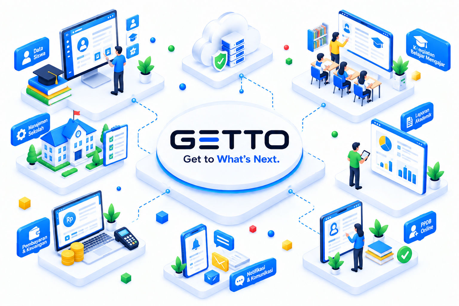 GETTO Education