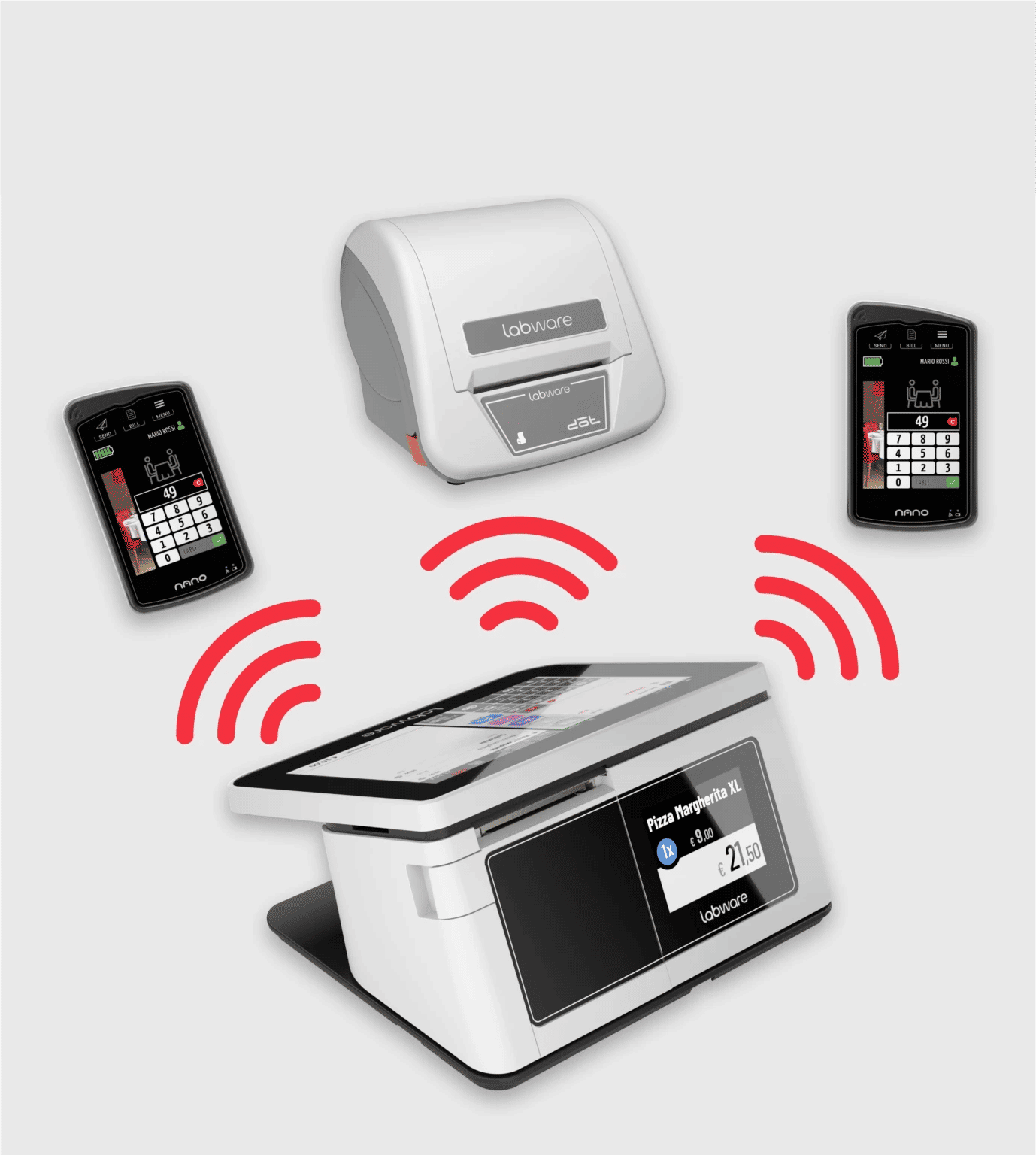 Labware Smart Infinity