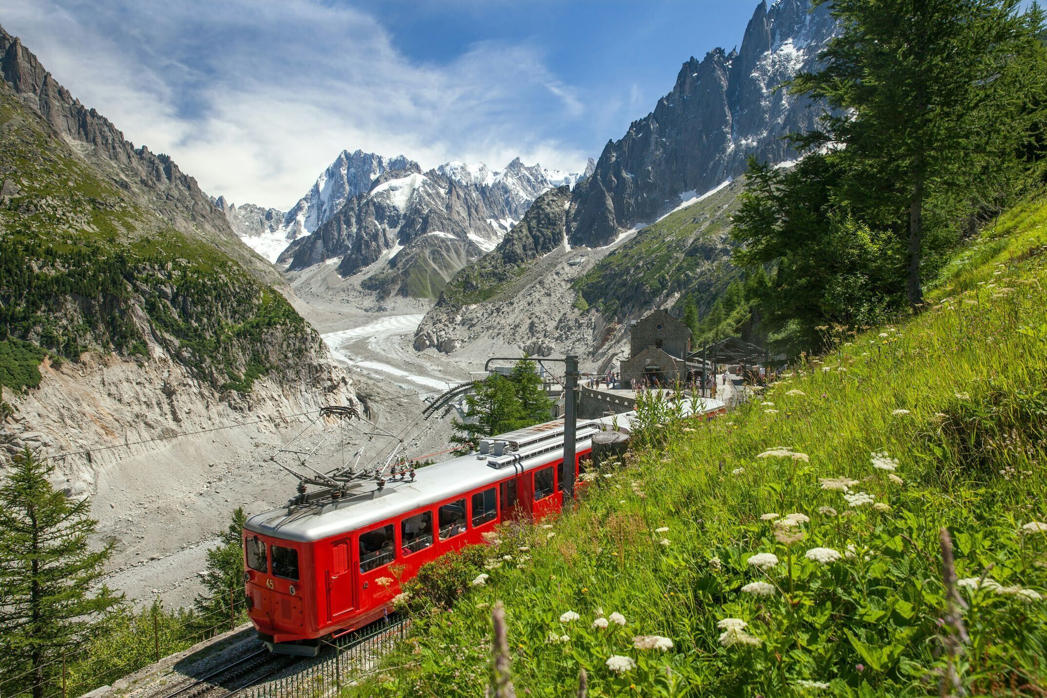 The Mont Blanc Express