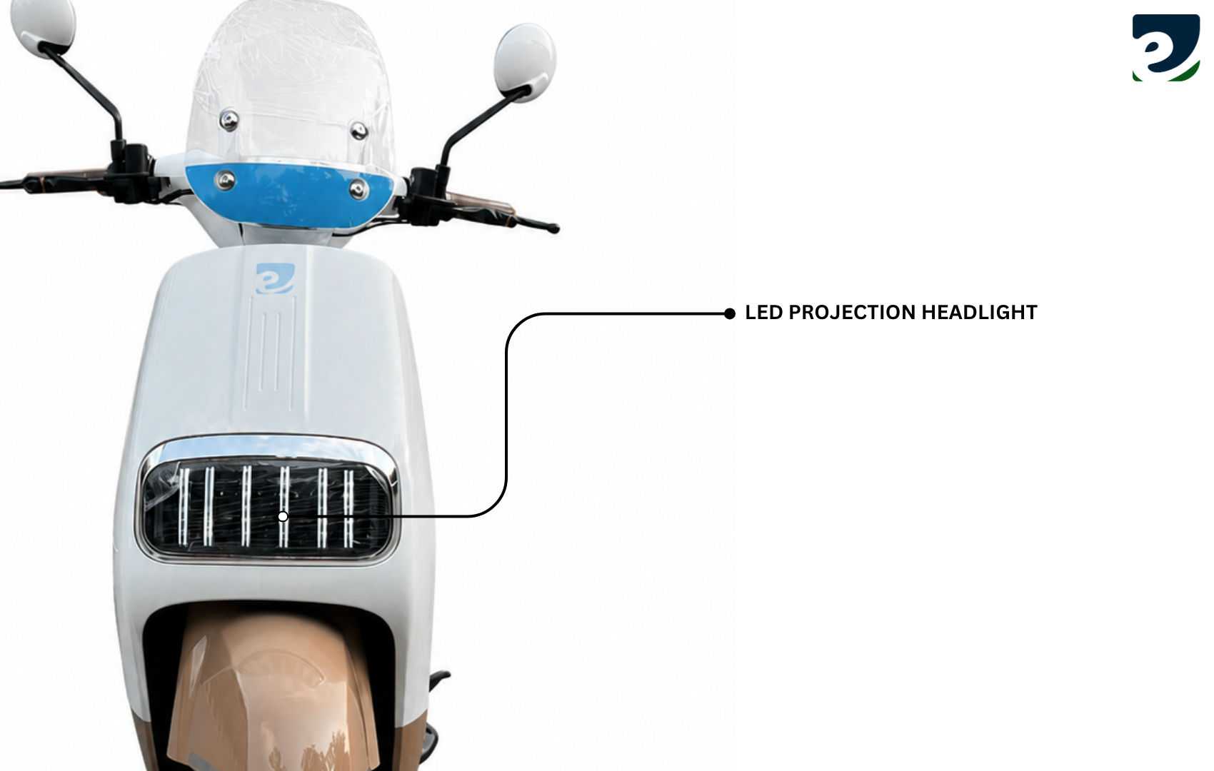 Multi-Slat LED Projection Headlight