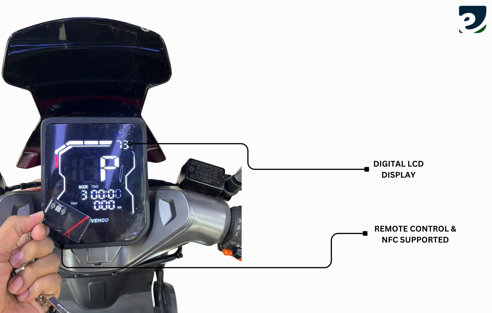 Digital LCD Display & NFC Support