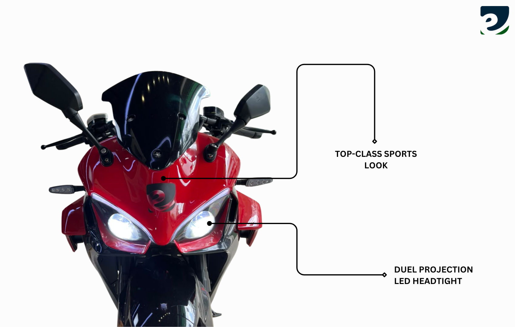 Dual Projection LED Headlights