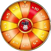 Togel Macau